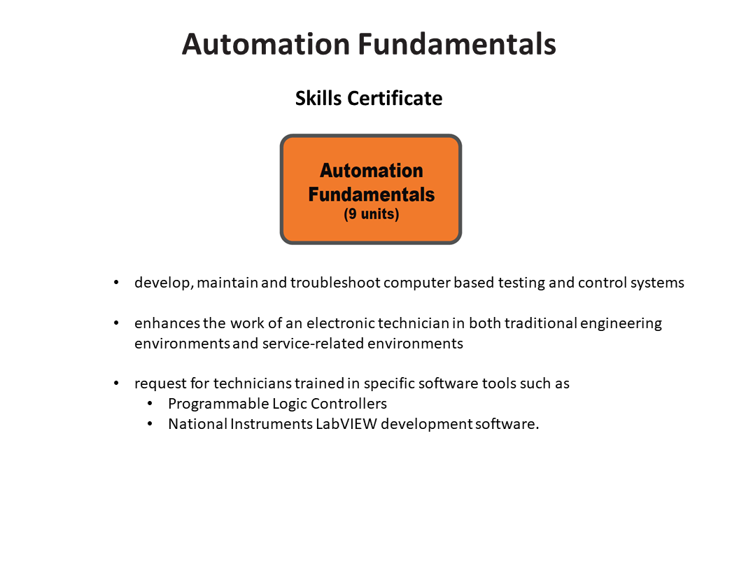 Image of Automation Fundamentals Skills Certificate