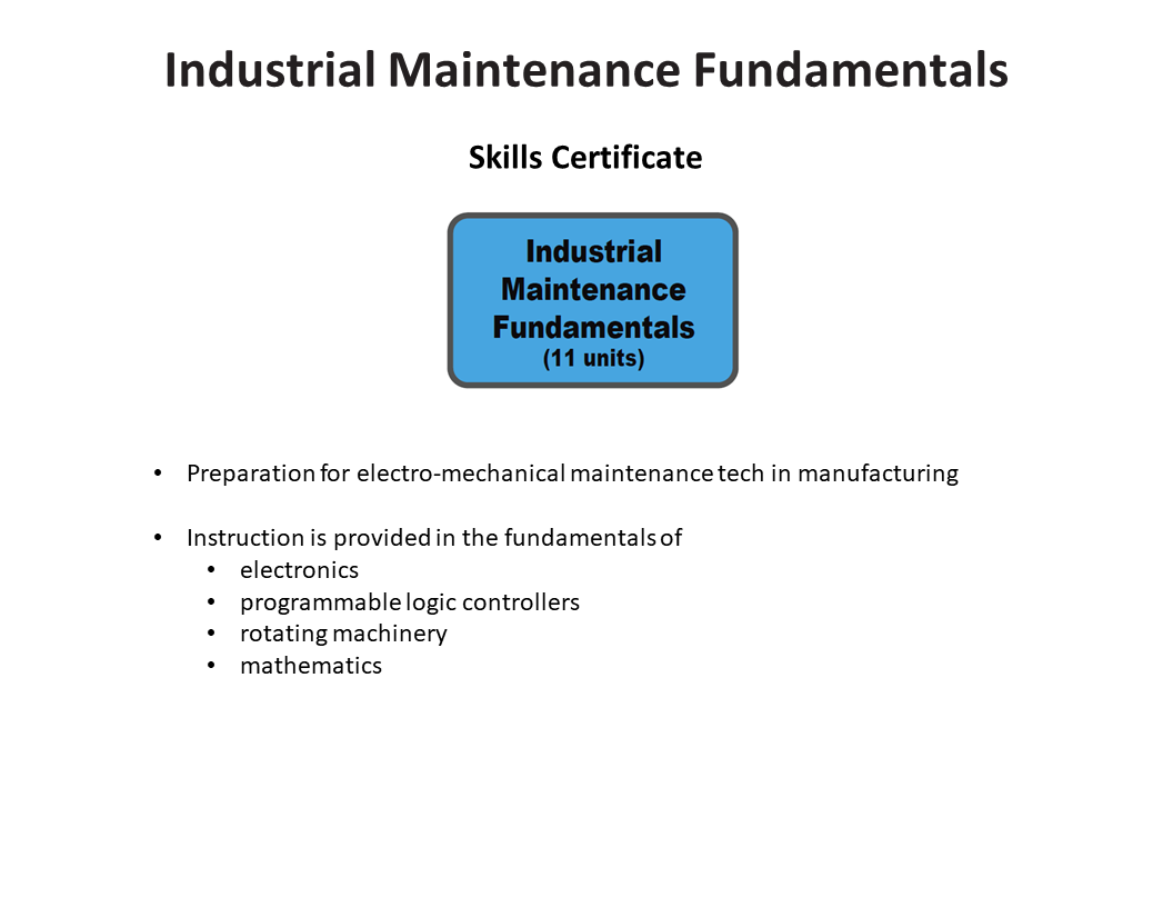Image of Industrial Maintenance Fundamentals info